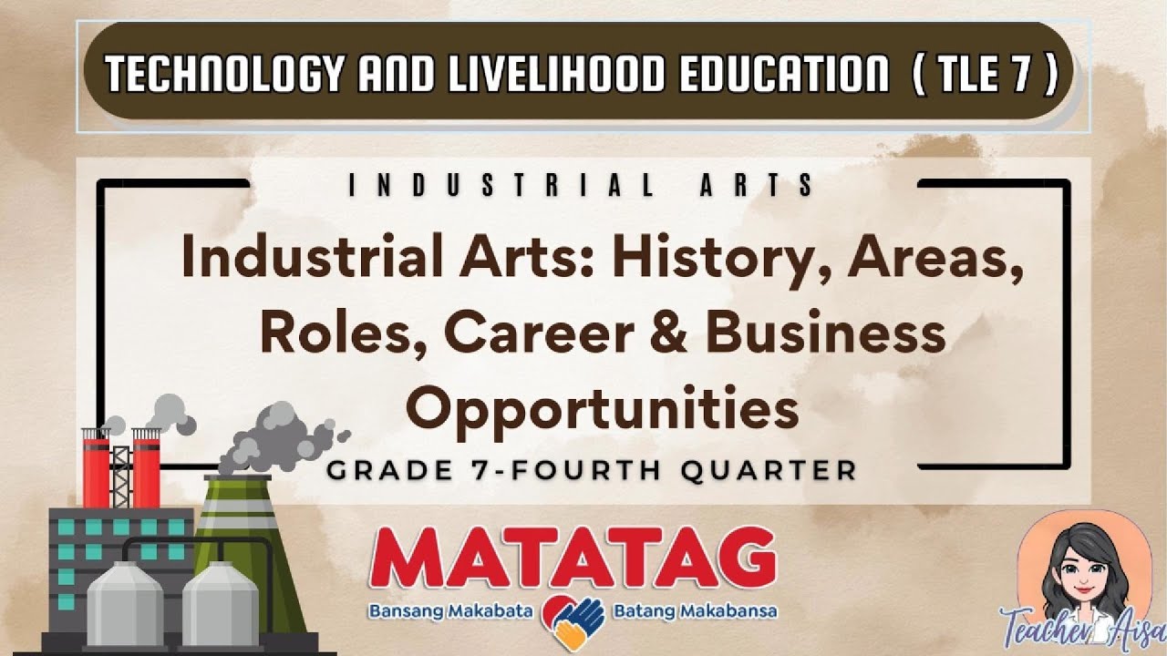 TLE 7- MATATAG LESSON (4TH QTR) Industrial Arts: History, Areas, Roles, Career & Buss. Opportunities