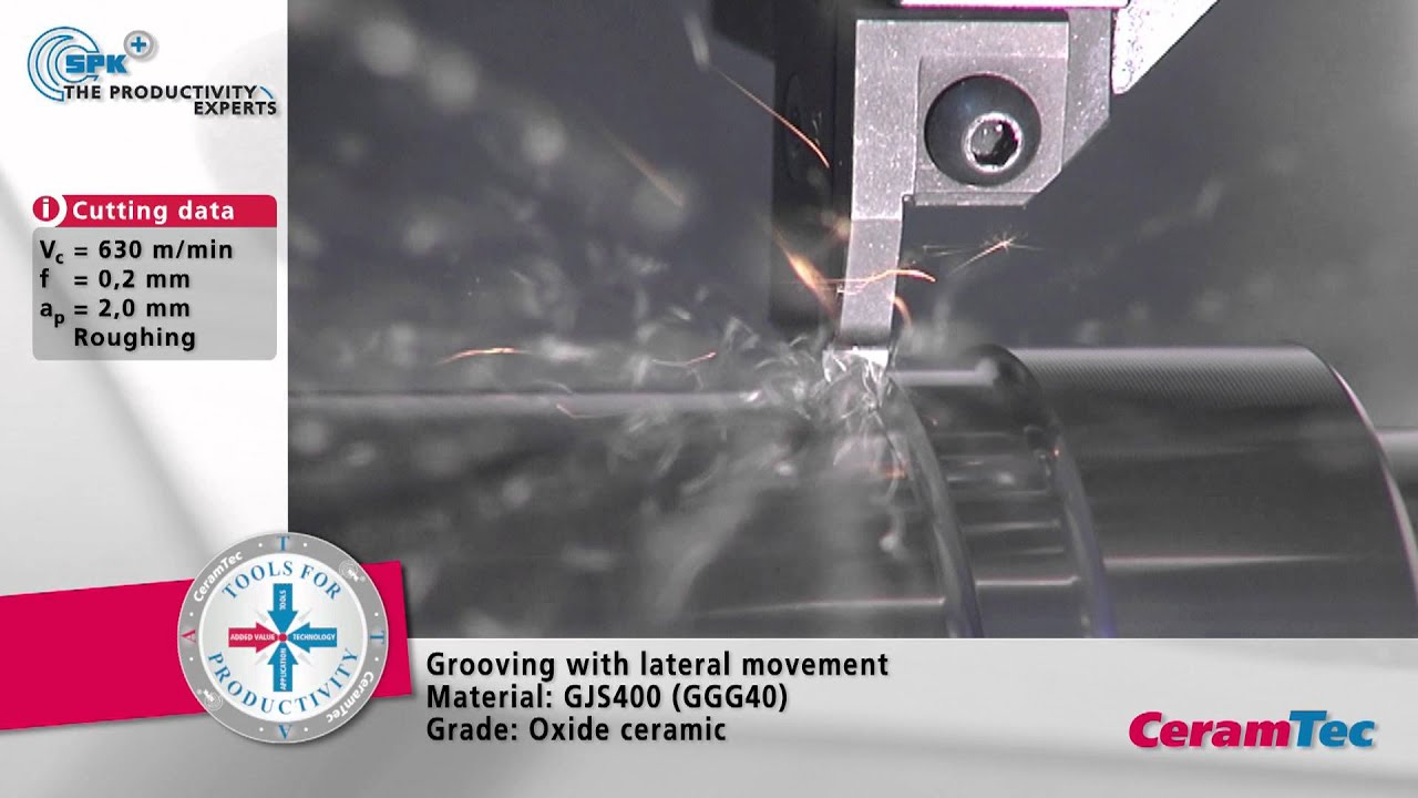 Machining with SPK® Cutting Ceramics: Grooving