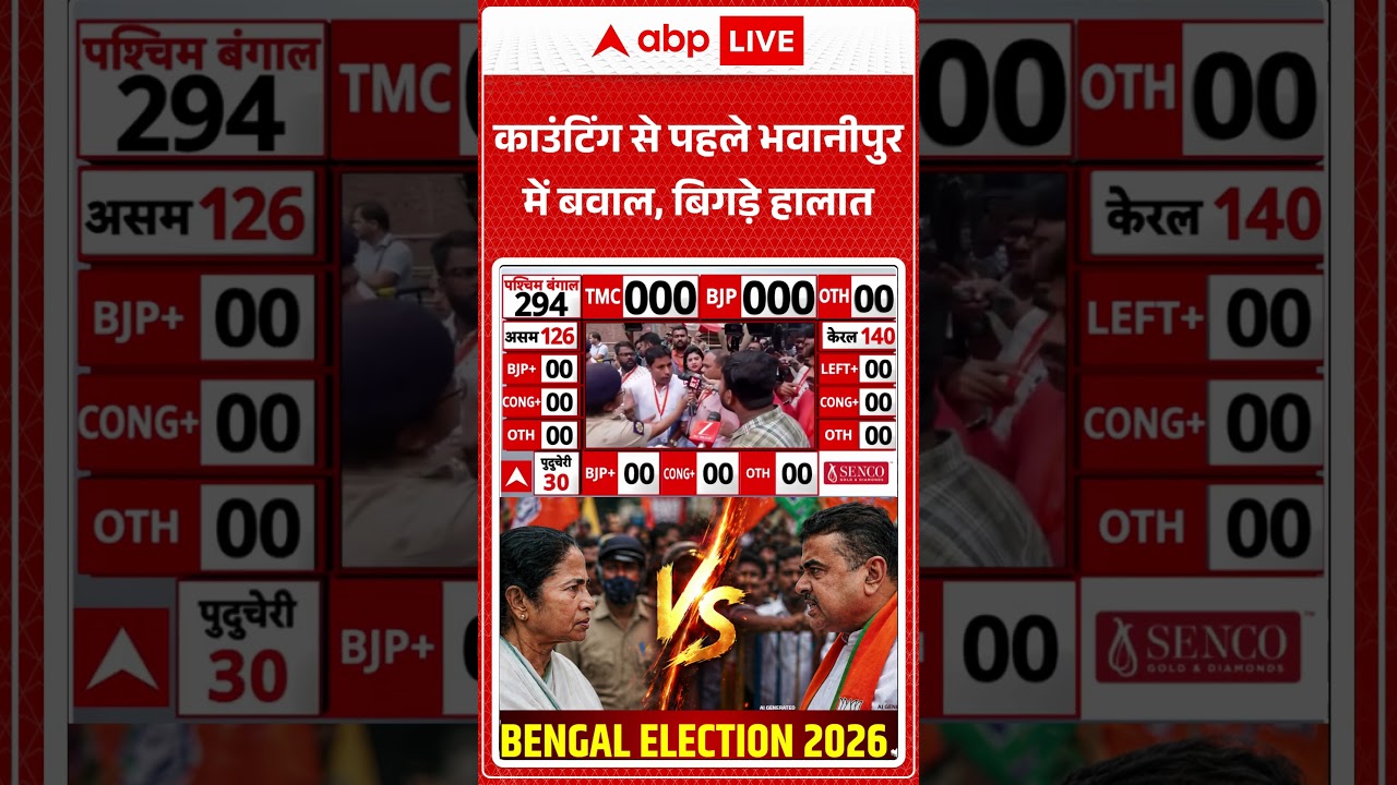 Bengal Election Result : Counting से पहले #bhawanipur में बवाल | #bjpvstmc #breakingnews #bengal
