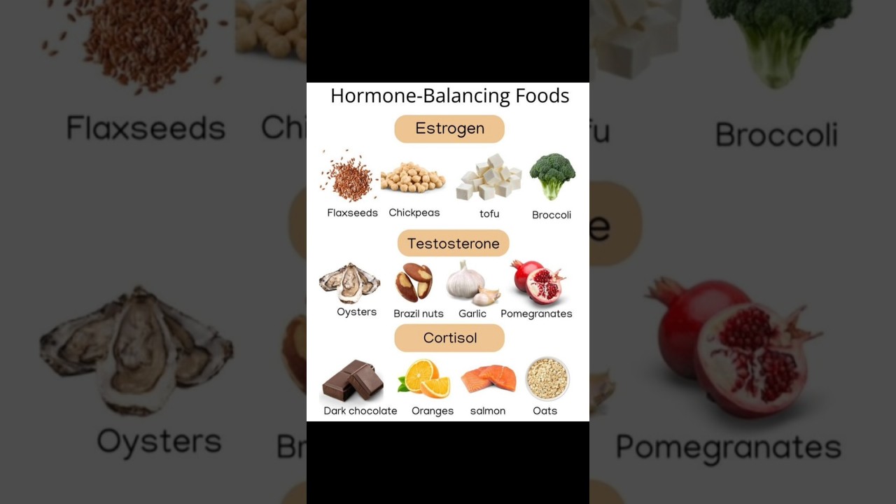 Top 12 Hormone Balancing Foods (Estrogen, Testosterone, Cortisol)