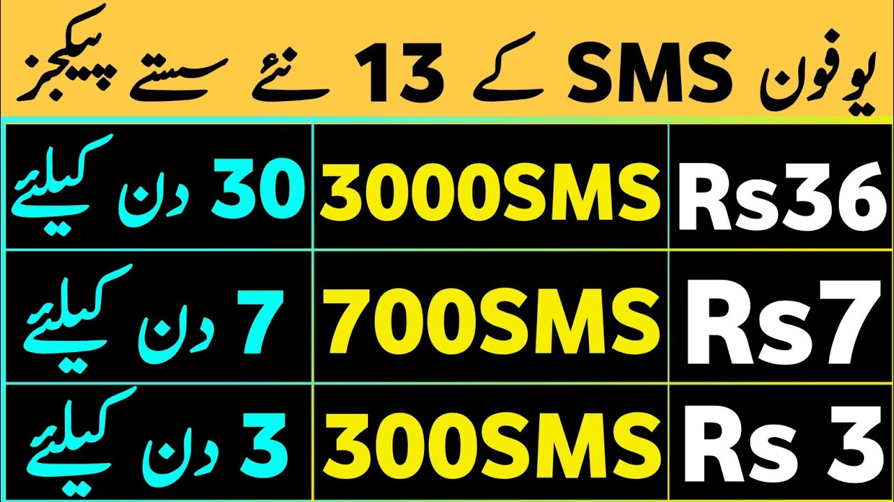 Ufone SMS Package | Ufone SMS Package Monthly Code 2026 | Ufone SMS Package Monthly | Ufone SMS PKG