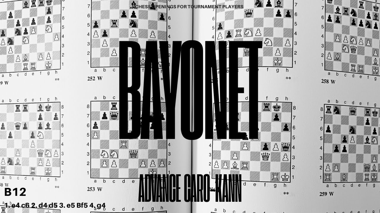 Caro-Kann, Bayonet Attack (Advance with g4) · Complete Chess Openings