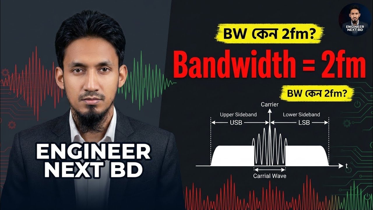 AM Bandwidth ও Sideband Frequency | BW=2fm কেন? সহজ ব্যাখ্যা | #engineernextbd