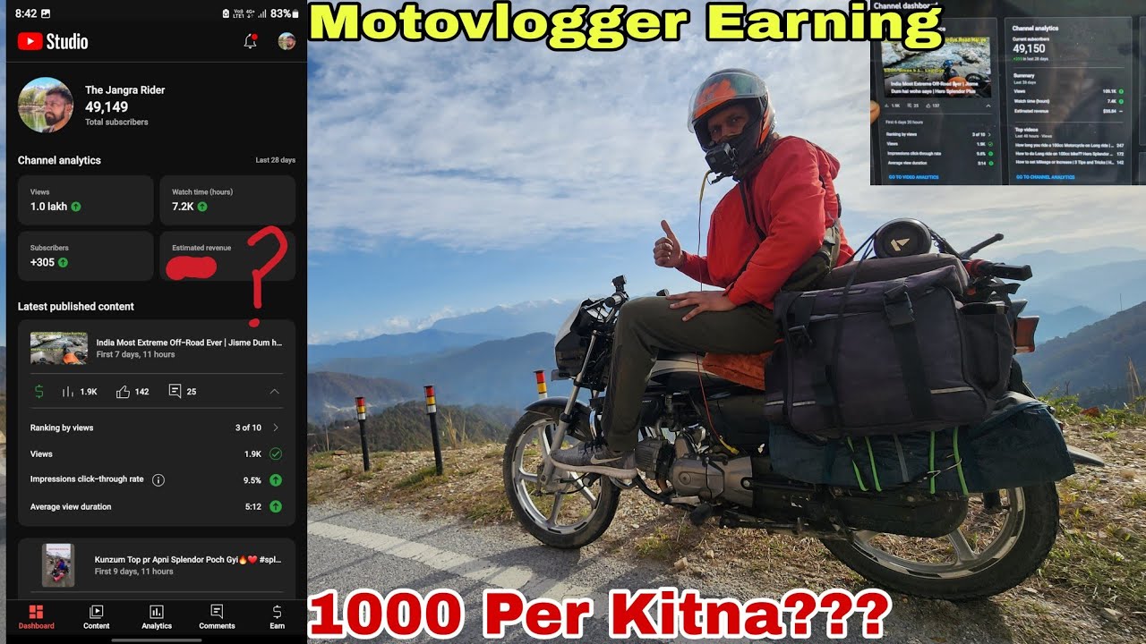 The Reality of a MotoVlogger in India 2023 | How Much a Youtuber Earn ? | Hero Splendor Plus 2023