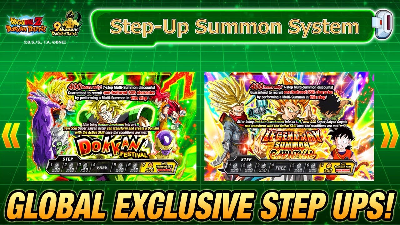 GLOBAL EXCLUSIVE GUARANTEED FEATURED SUMMONS! DOKKAN NOW ANNIVERSARY INFO! (Dokkan Battle)