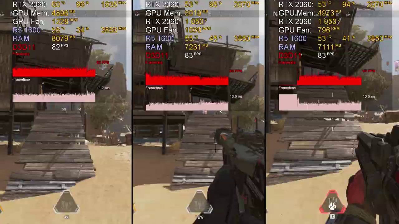 RTX 2060 Overclock Benchmark Stock Vs Auto Vs Manual| 1080p Ultra Settings| MSI Afterburner