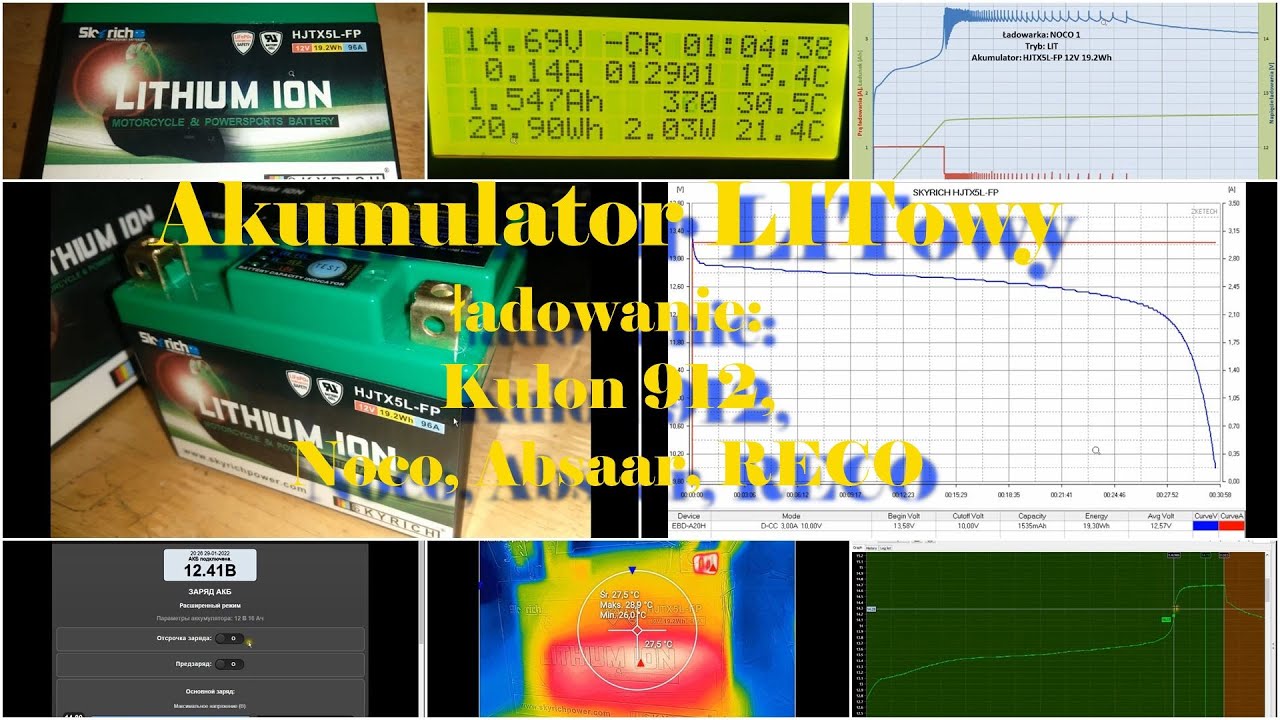 Kulon 912 - Ładowanie akumulatora LITowego HJTX5L-FP, wykresy, termowizja + inne ładowarki LITowe.