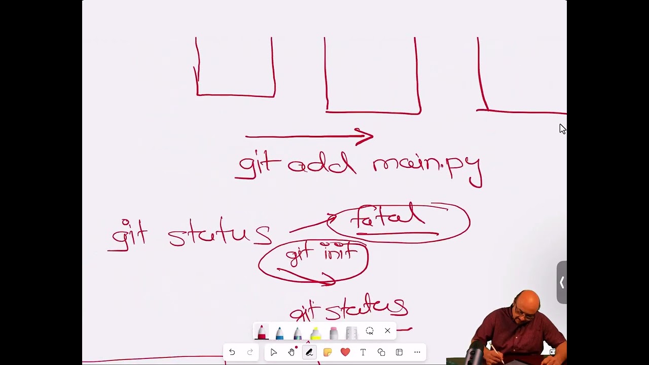 Git Live Class Part-5: Understanding Working Directory and Staging in detail (Theory)