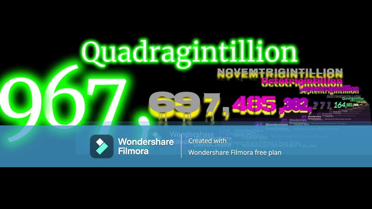 Numbers 1 to 1 Quinquagintillion with sound part 2