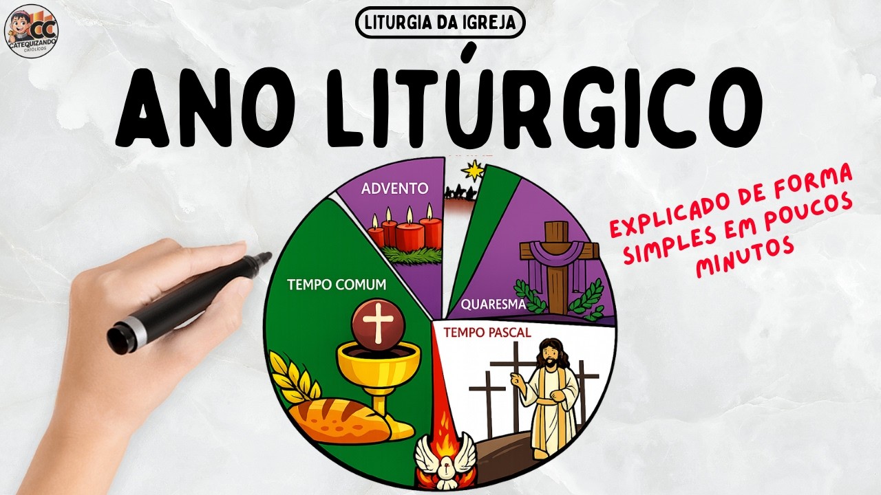 O que é o ANO LITÚRGICO da Igreja Católica? ENTENDA de forma simples