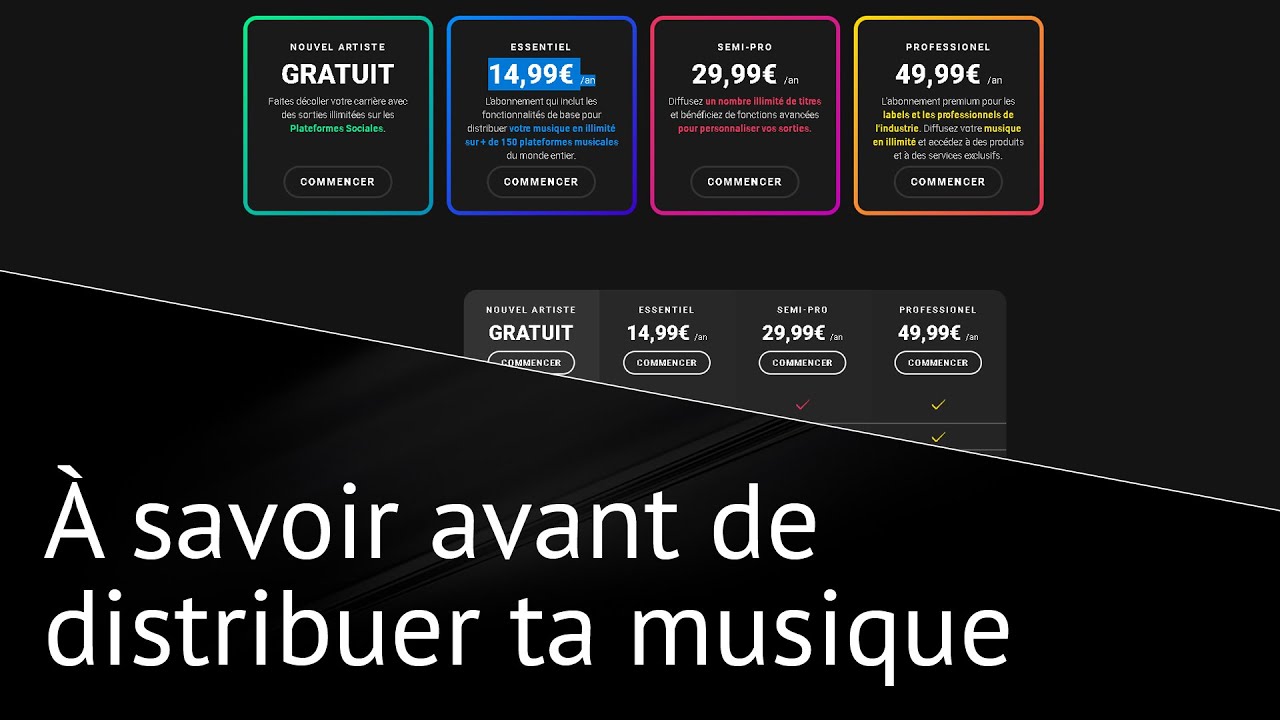 LA DISTRIBUTION DE MUSIQUE POUR LES DJ PRODUCTEURS (IMUSICIAN, DISTROKID, TUNECORE...)