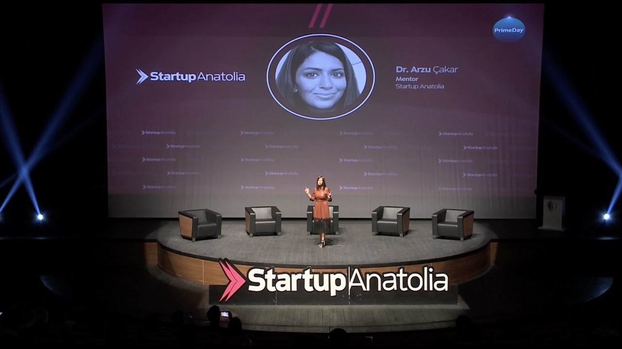 Girişimci Psikolojisi - Dr. Arzu Çakar