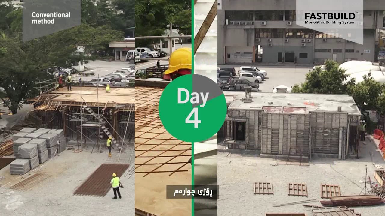 Fast Building System - Kurdish Subtitle