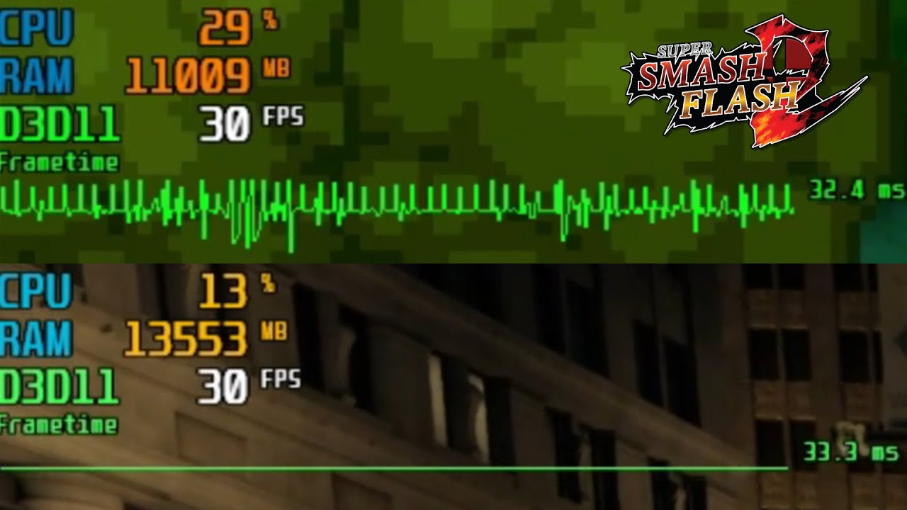 SSF2's Frametimes