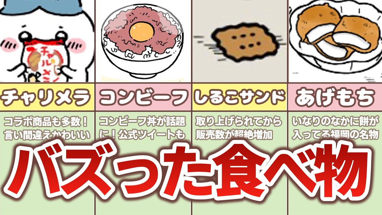 ちいかわに登場した「実際に買えるバズり商品」まとめてみた！