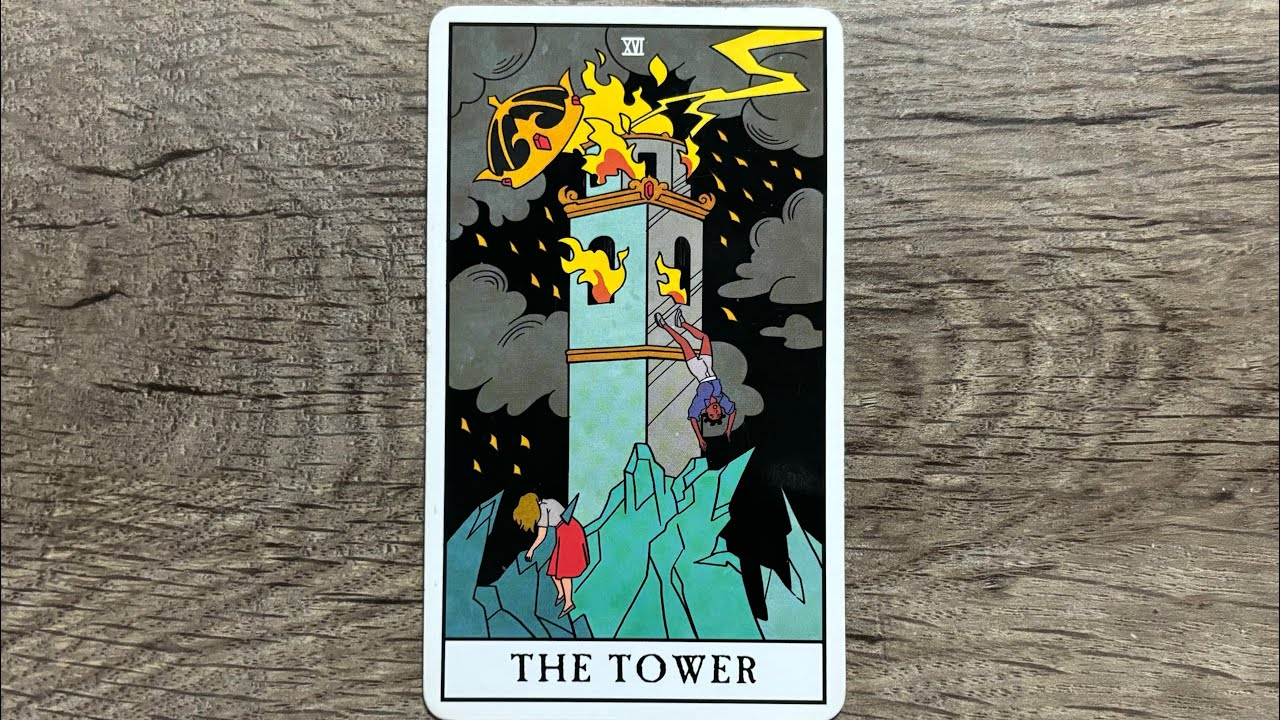 КОЗЕРОГ ♑️ Они не ожидали, что это обернется против них 🤯