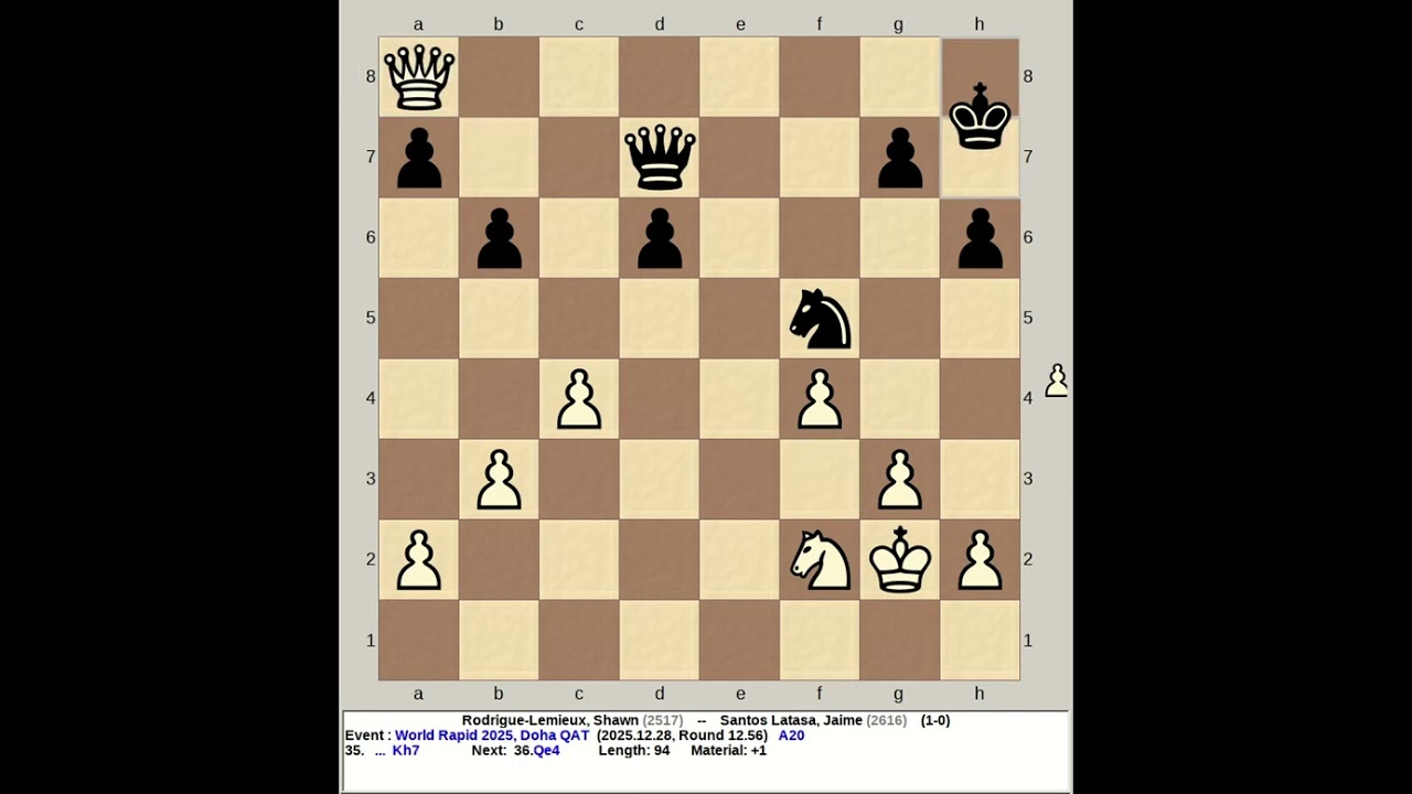 Rodrigue Lemieux, Shawn vs Santos Latasa, Jaime | FIDE World Rapid Chess 2025, Doha Qatar