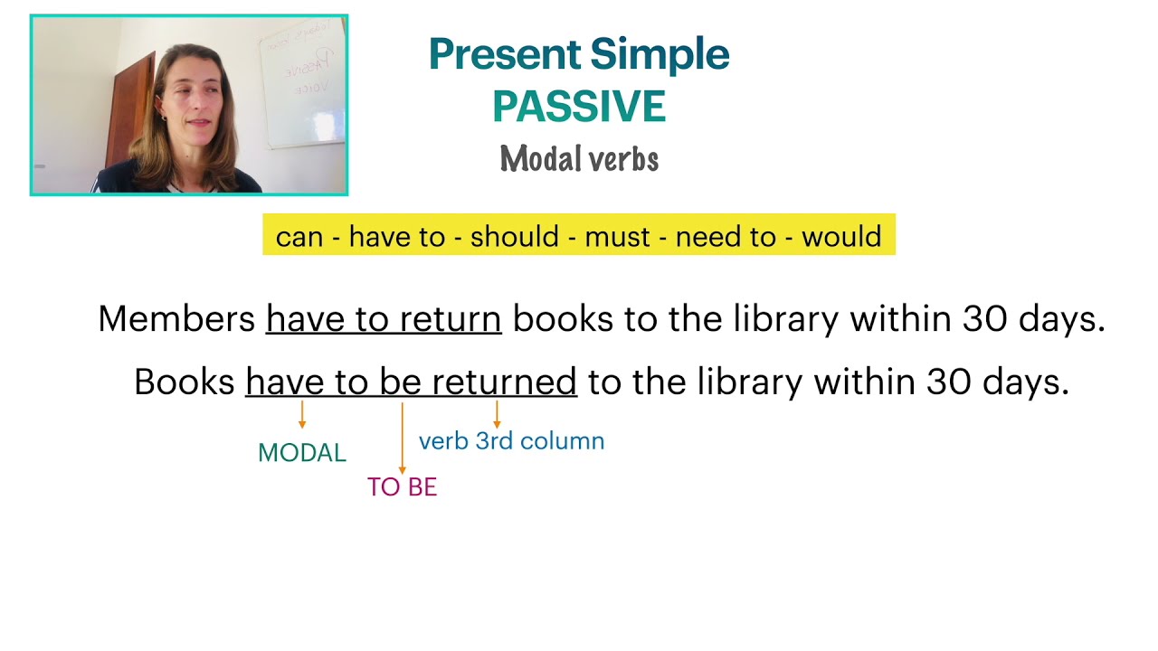 PASSIVE with MODALS | explicación en español