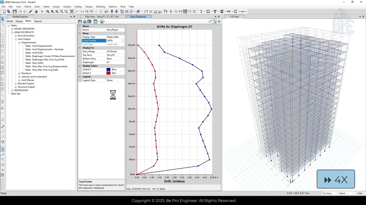 Learn ETABS by Designing a Real High-Rise Building | Complete Structural Design Course