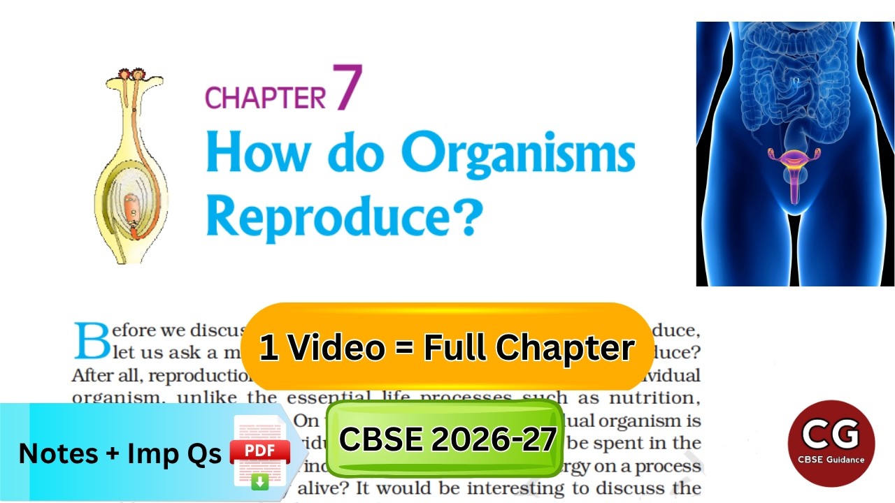 How do Organisms Reproduce Class 10: Easy One Shot Explanation
