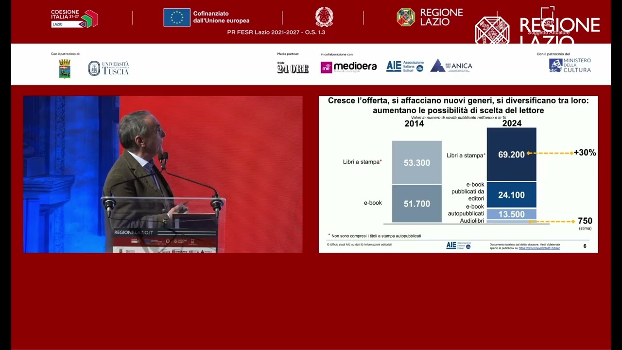 Festival Economia della Cultura - 21 novembre 2025 (pomeriggio)