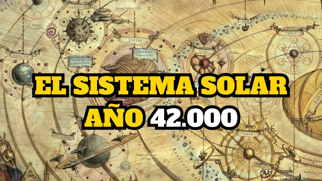 EL FUTURO DEL SISTEMA SOLAR EN WARHAMMER 40.000 - TERRA - MARTE - LUNA - TITAN ETC