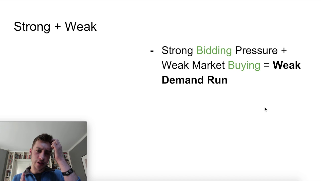 Supply and Demand Runs | Part 2