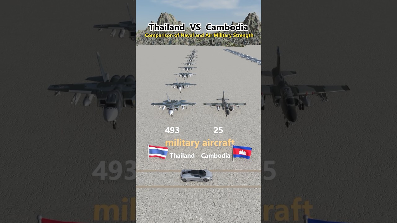 Thailand VS Cambodia:Comparison of Naval and Air Military Strength #comparison #military