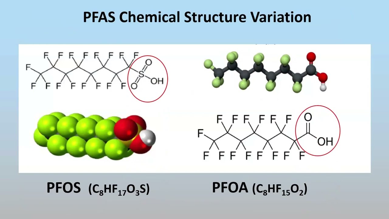 PFAS and How to Protect Yourself