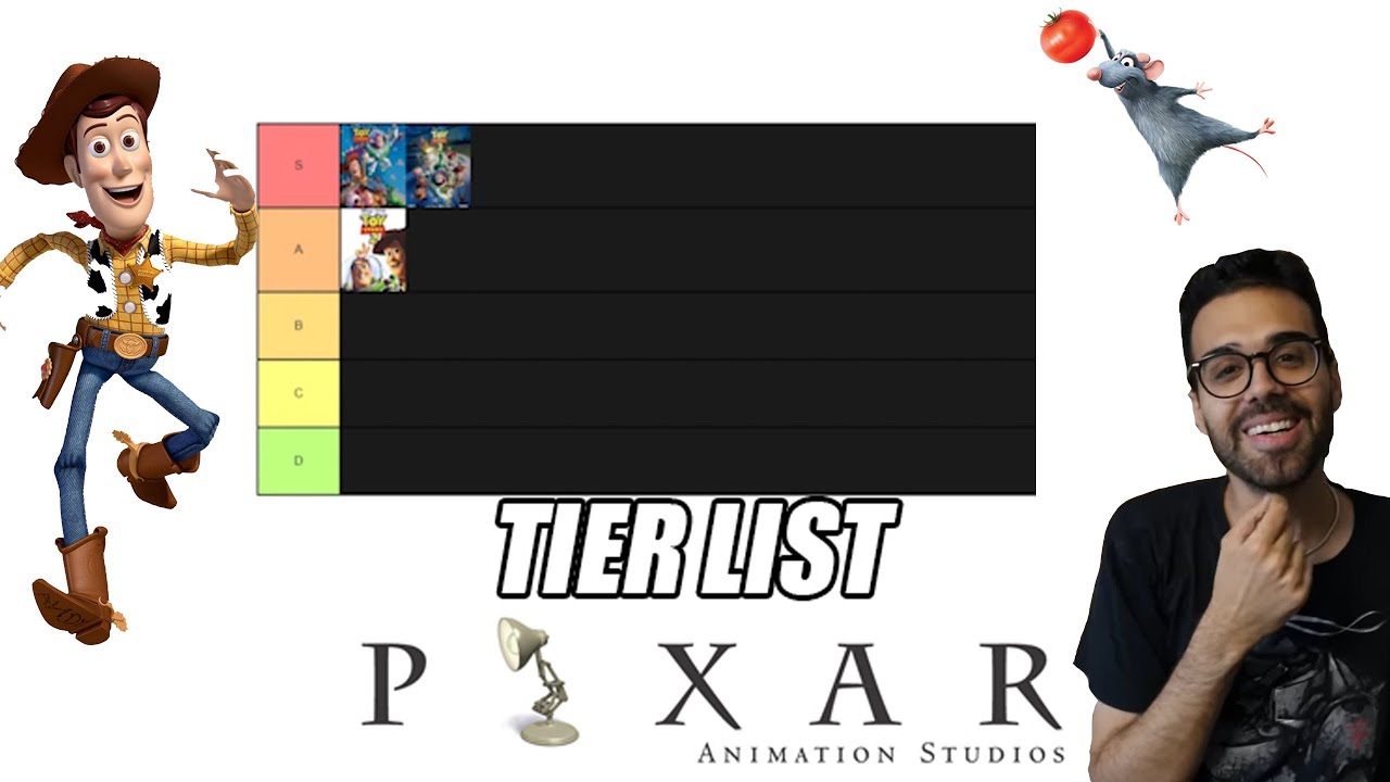 La Tier List film Pixar di DARIO MOCCIA