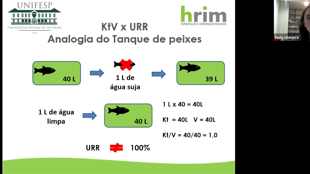 Dose de terapia renal substitutiva em agudos - Drª Maria Eduarda Vilanova