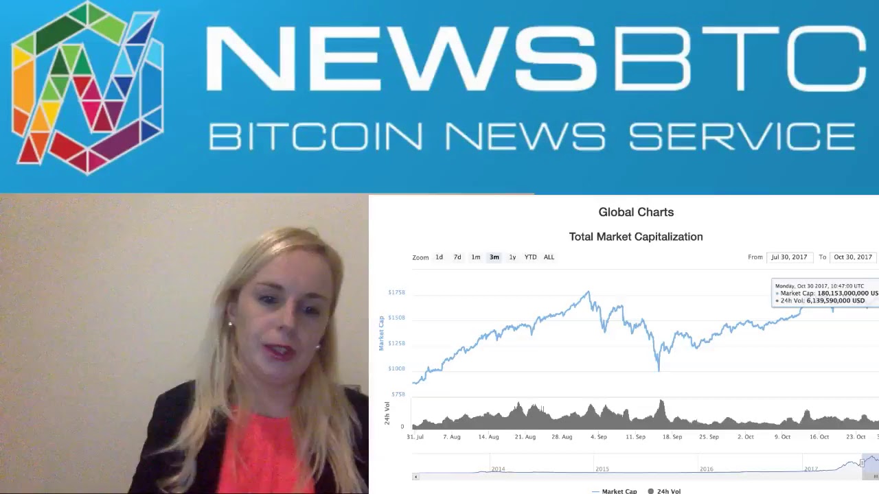 Cryptocurrency Update - NEWSBTC Live Stream Cryptocurrency Update