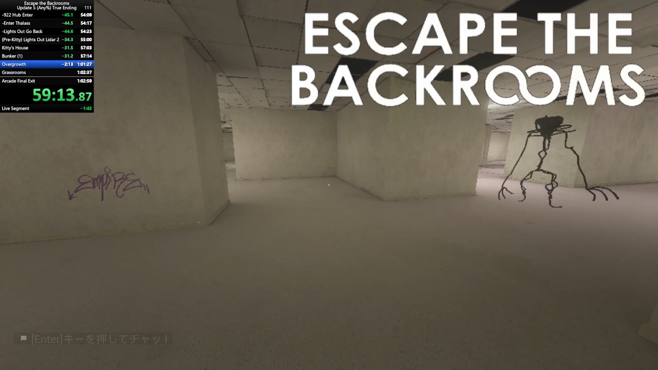 上手杉田玄白【Escape the Backrooms】