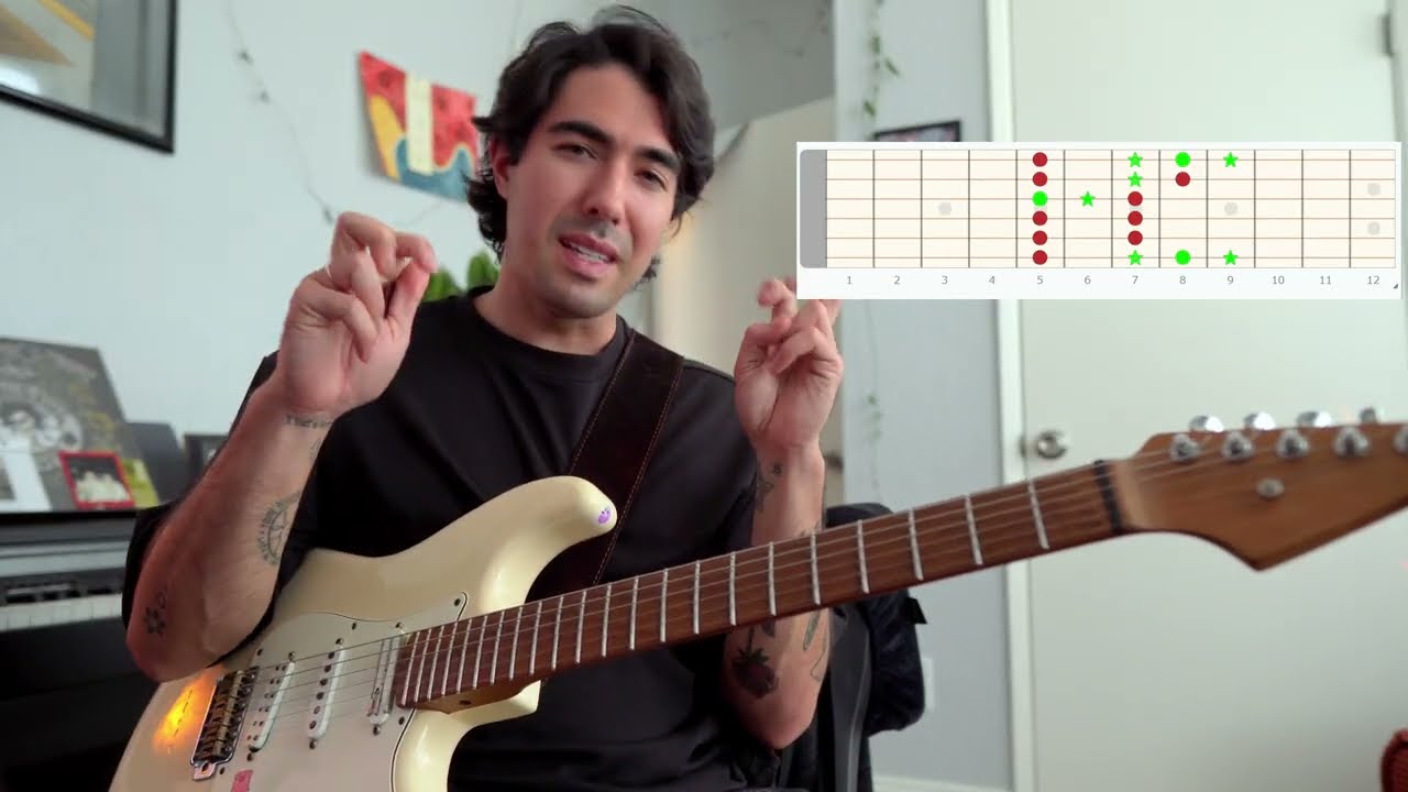 The Hybrid Pentatonic Approach