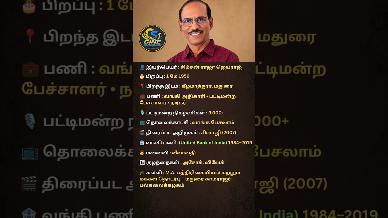 Pattimandram Raja Biography  Tamil Speaker, Actor & TV Personality