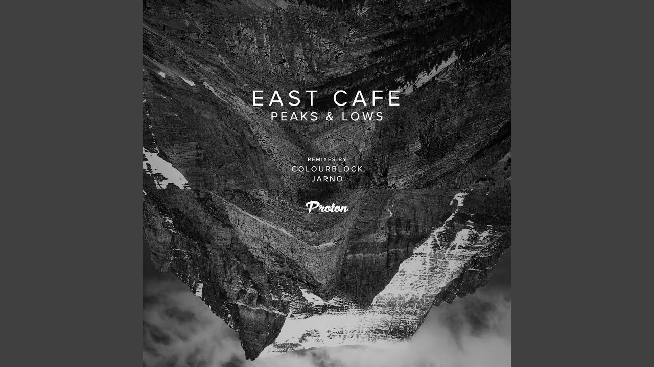 Peaks & Lows