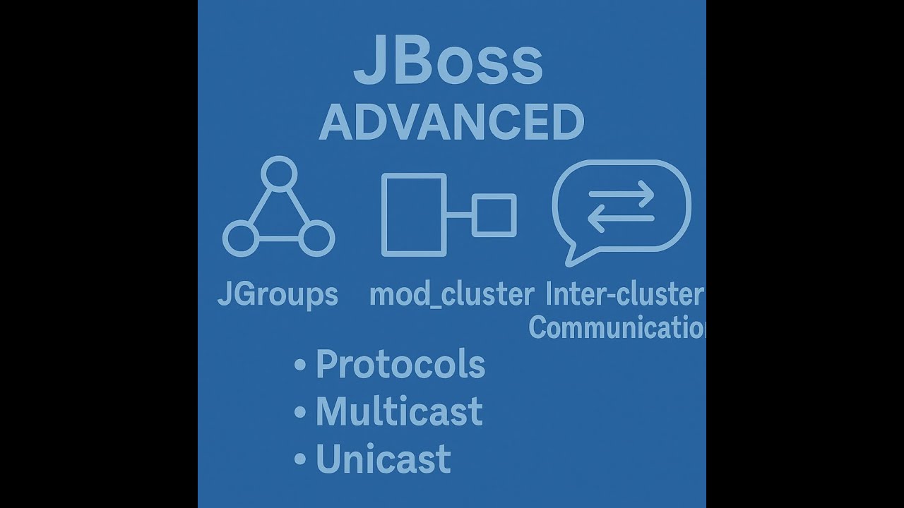 Jboss - Advanced - JGroups, mod_cluster, Inter-cluster Communication, Protocols, Multicast, Unicast