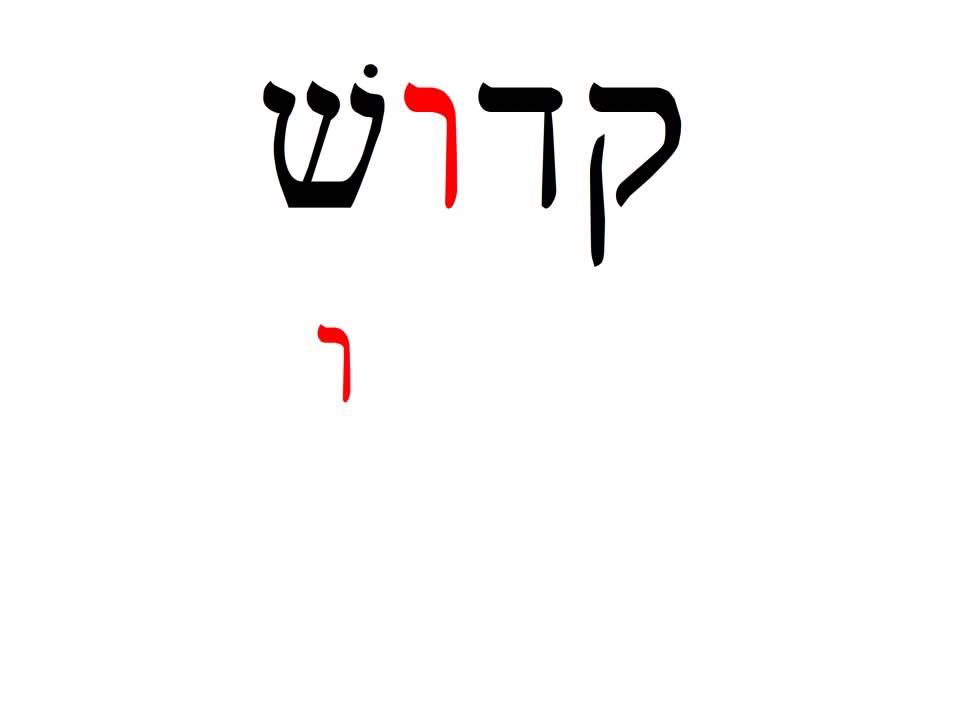 Hebrew Word Study - kadosh