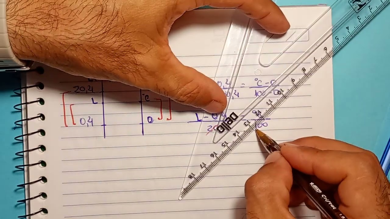 Escalas termométricas: Gráfico e Termômetro de Coluna (07)