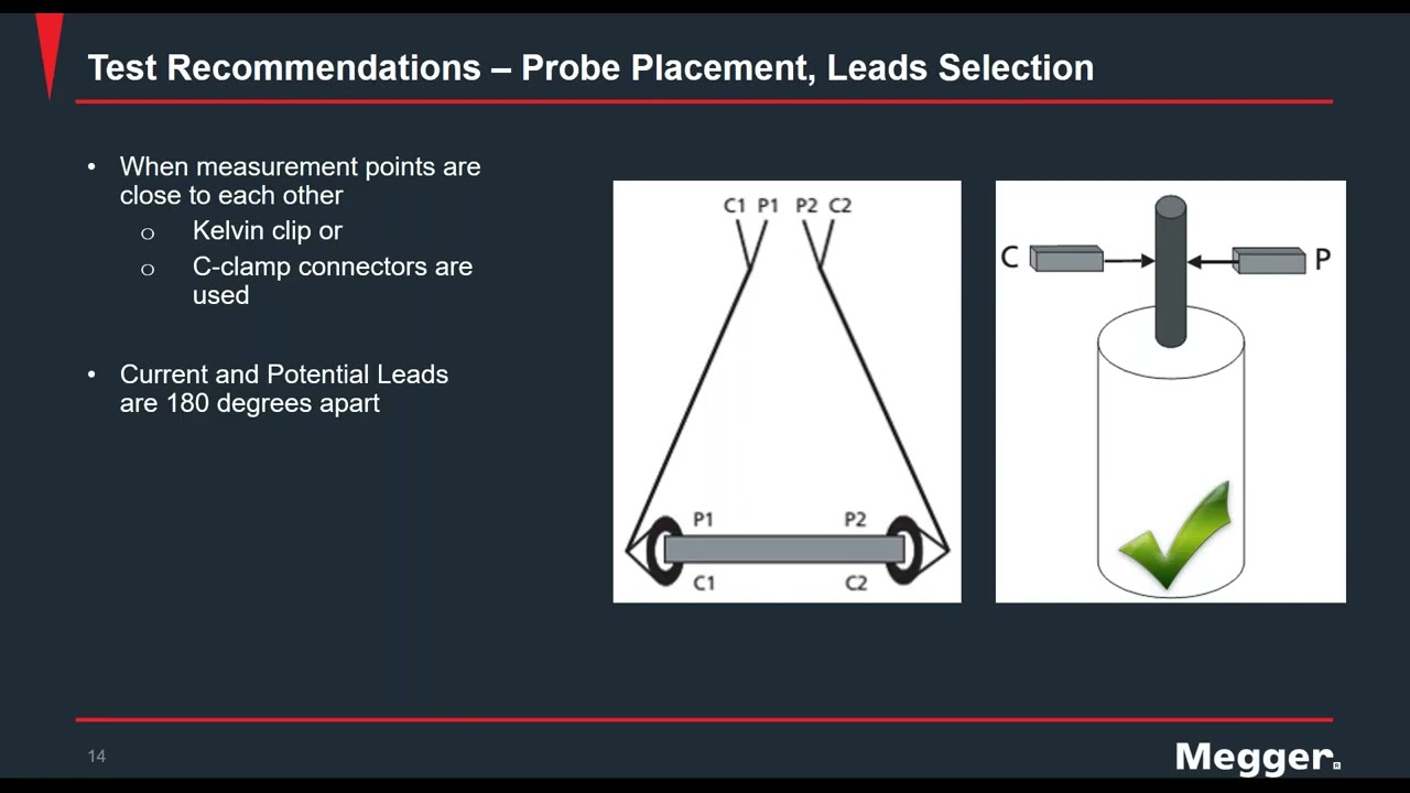 Practical Considerations for Low Resistance Testing