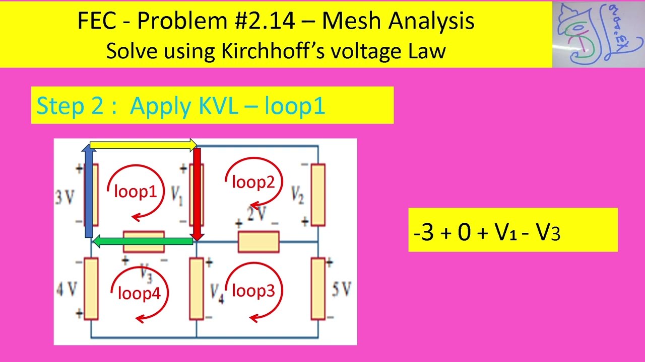 Mesh Analysis-Problem #2.14 - Solved using KVL- Fundamentals of Electric Circuits