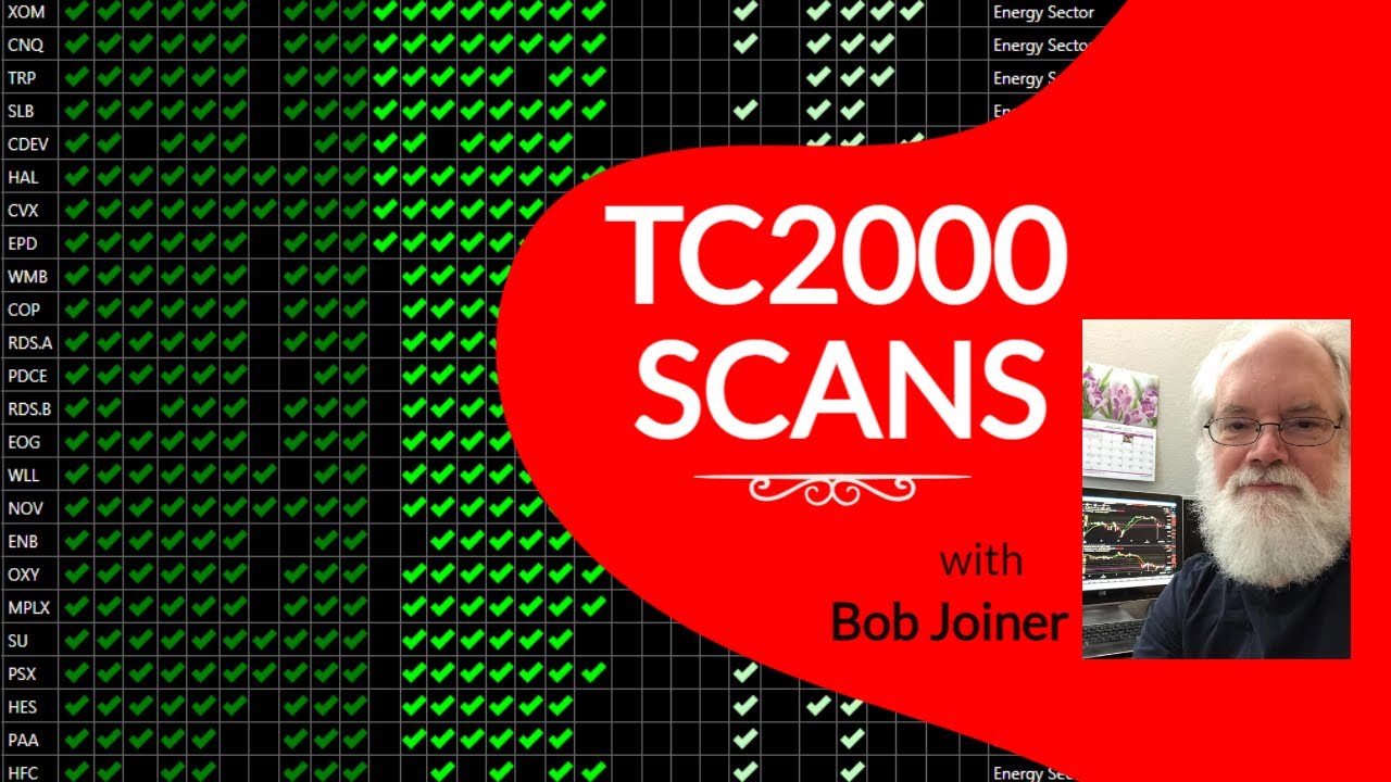 TC2000 Scans.  How to use tc2000 scanning software to scan and screen stocks.  A tc2000 tutorial.