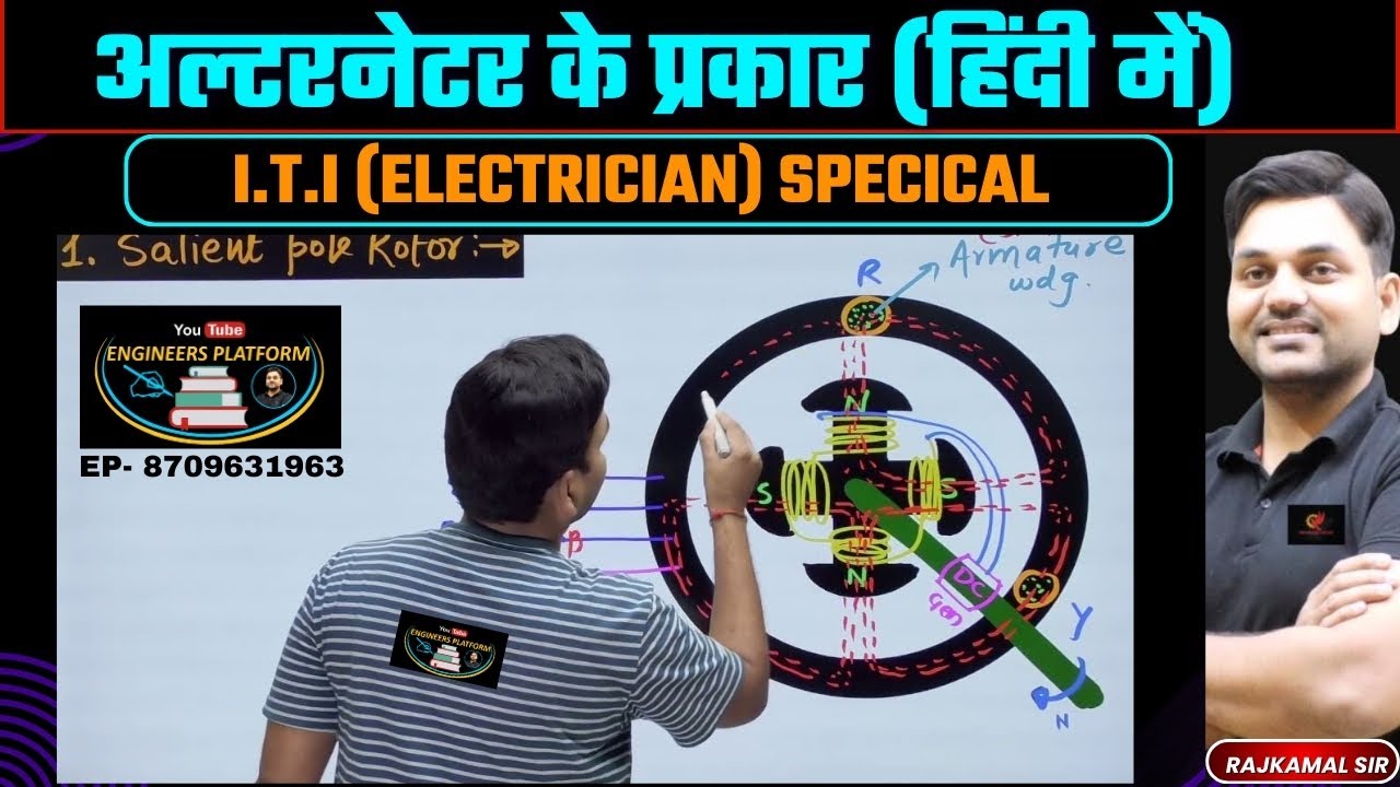 Types of Rotor of Alternator (Synchronous Generator) Salient pole & Cylindrical pole Rotor ITI Level