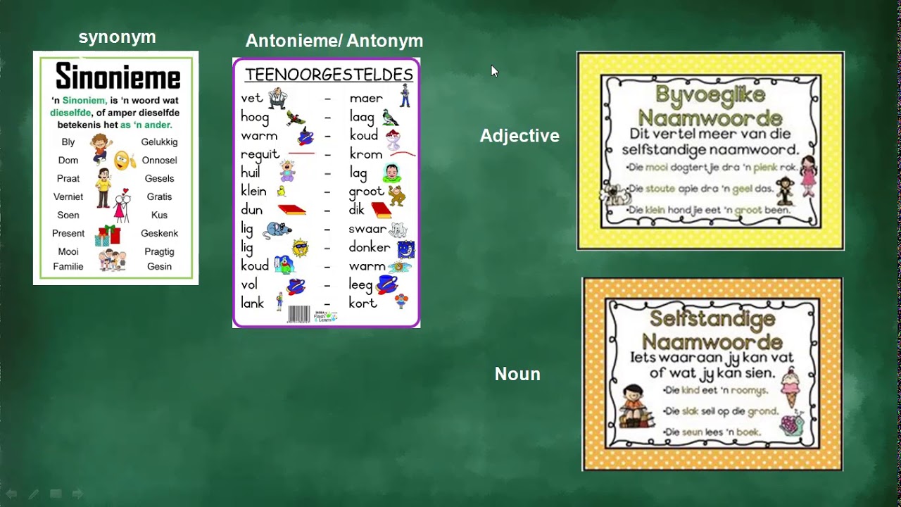 Grade 5 - Afrikaans | 14 July 2020 | Taalstruckture en Konvensies