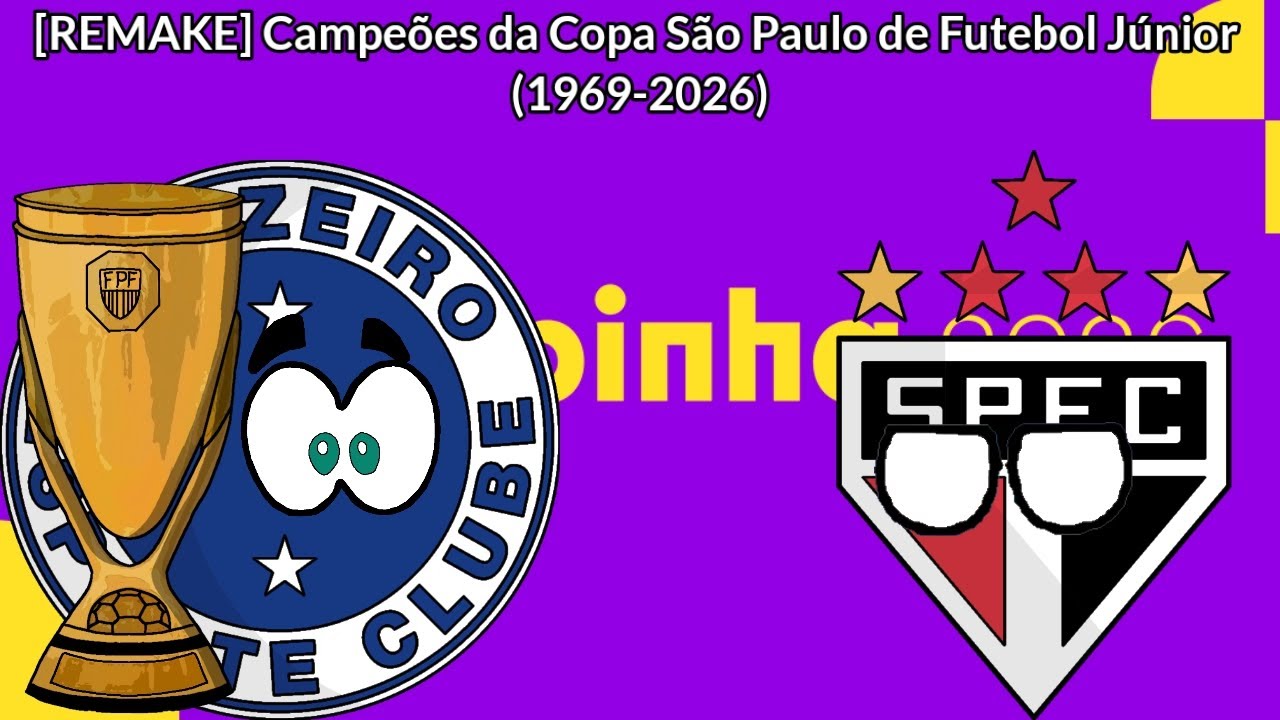 [REMAKE] Campeões da Copa São Paulo de Futebol Júnior (1969-2026)