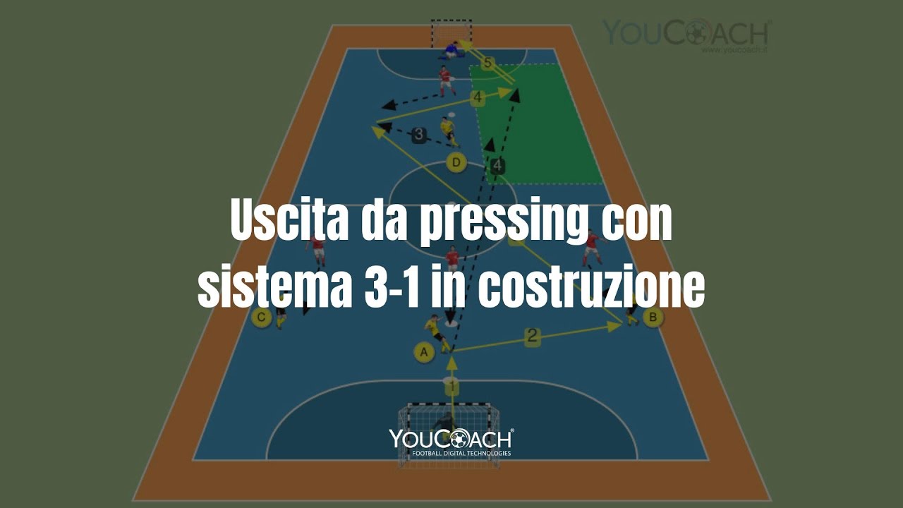 Esercizio per il futsal (calcio a 5): Uscita da pressing con sistema 3-1 in costruzione