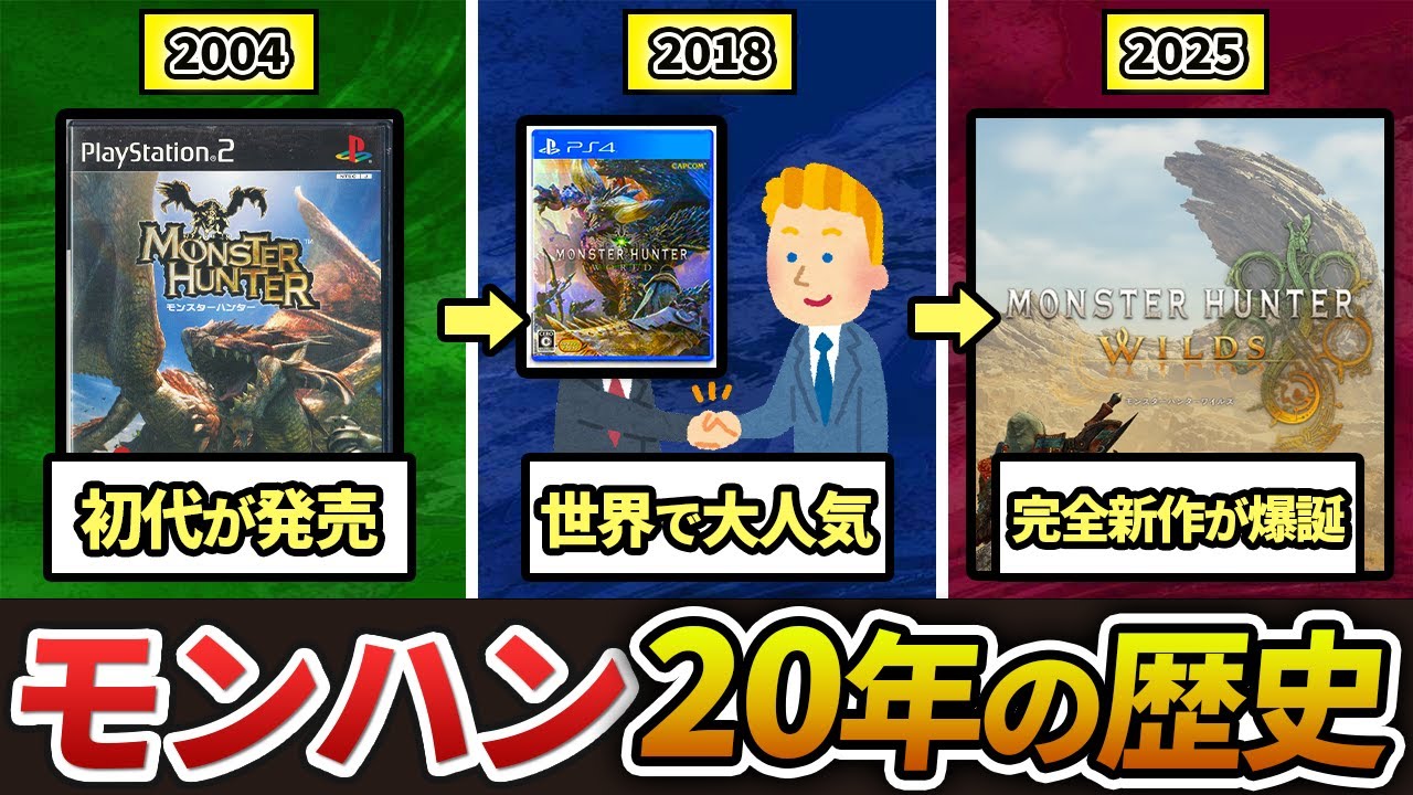 【20周年記念!】モンハンの全歴史（2004年～2025年）を年表にしてまとめてみた