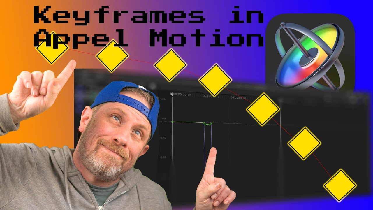 Keyframes in Apple Motion erkl&auml;rt: Grundlagen & Tipps! 🎥✨