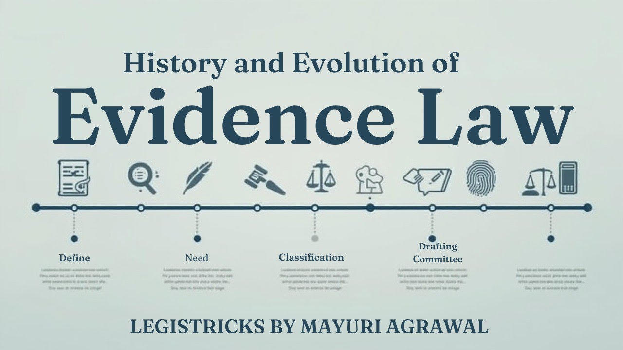History and Evolution of Evidence Law