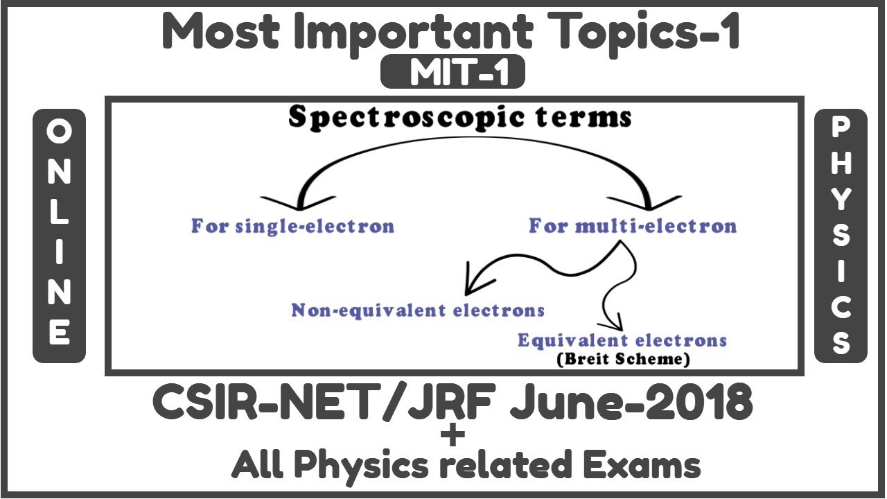 Spectroscopic Terms | Breit Scheme | MIT for CSIR NET/JRF June-2018 | Online Physics |